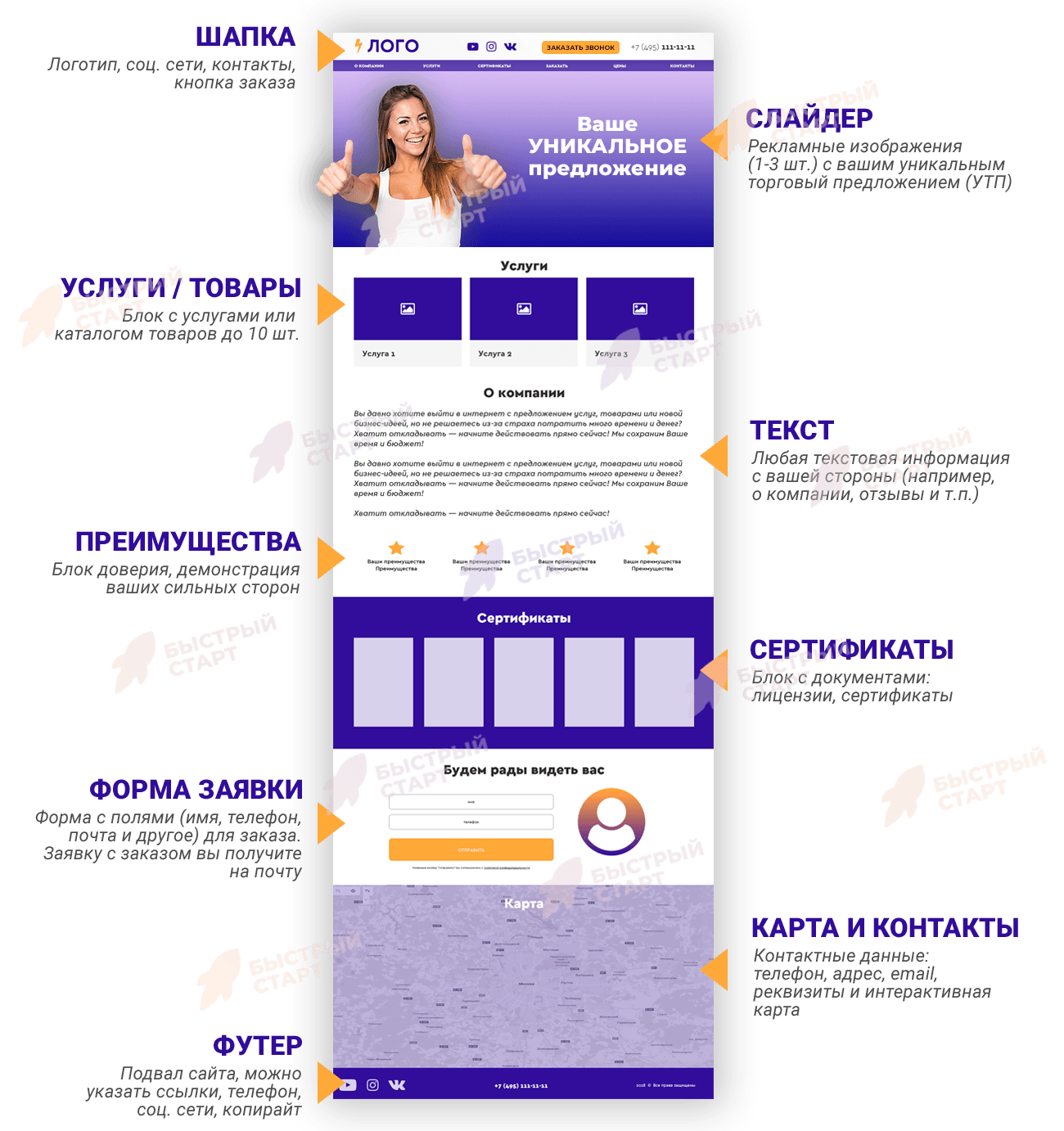 website2